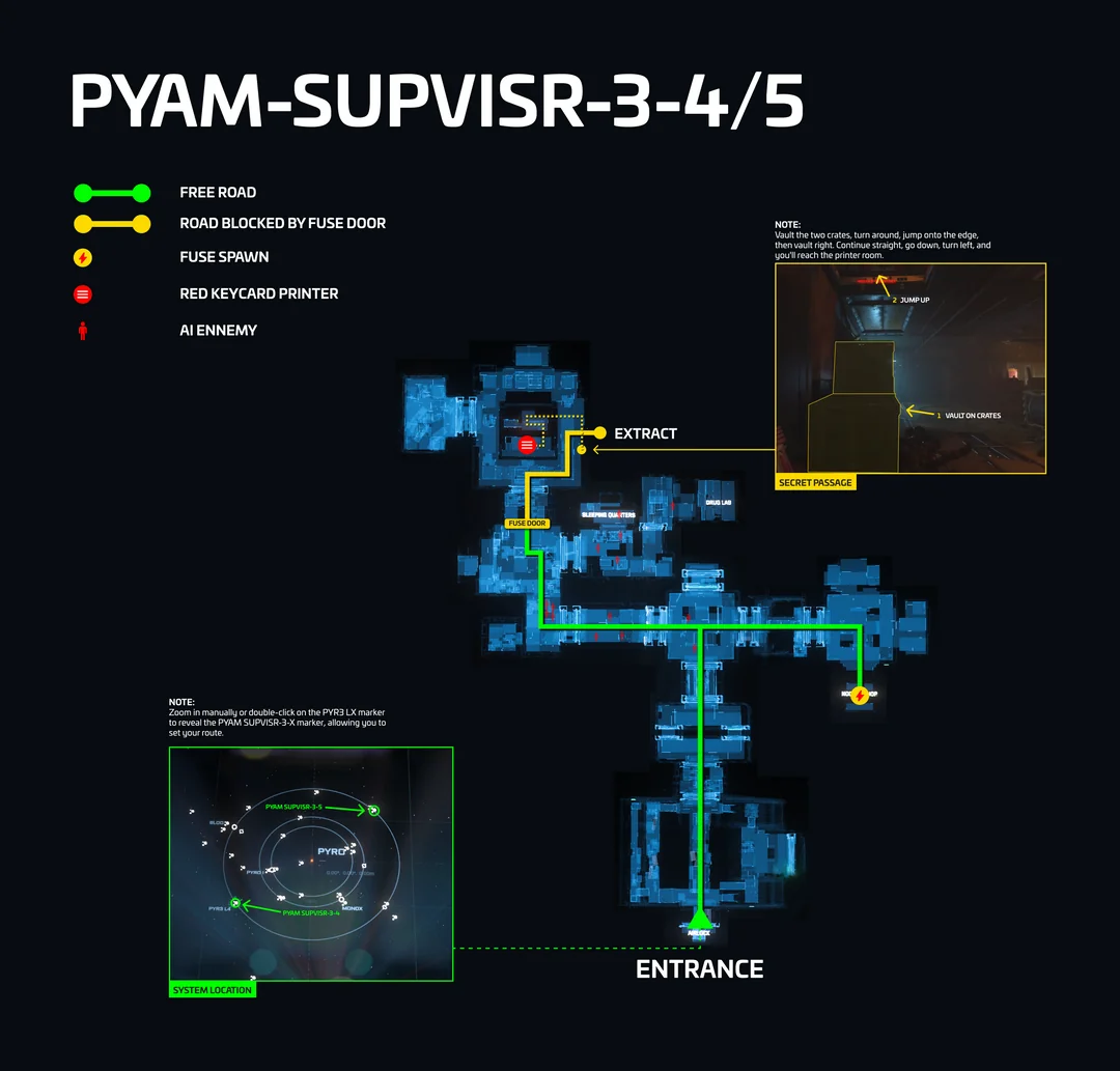 Supervisor Map
